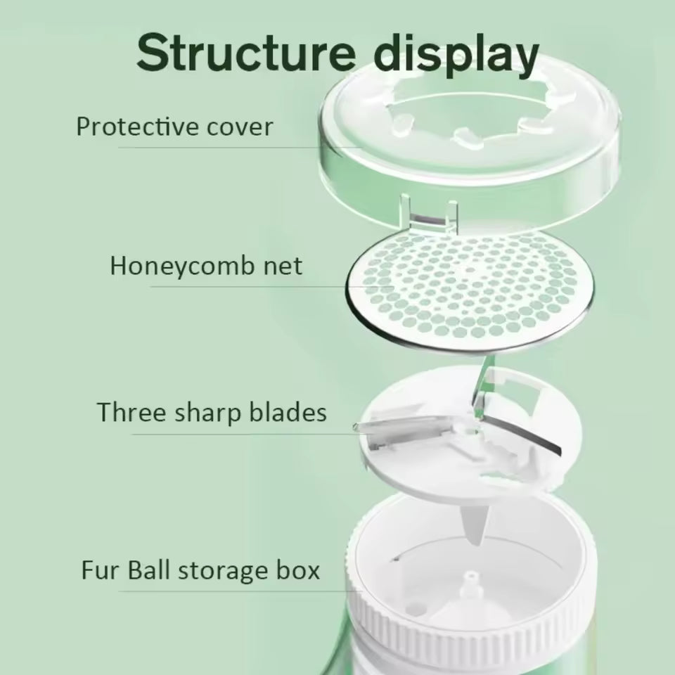 Cepillo Eléctrico tu ropa impecable, sin esfuerzo