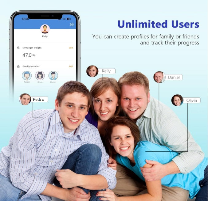 Bascula Inteligente de grasa corporal